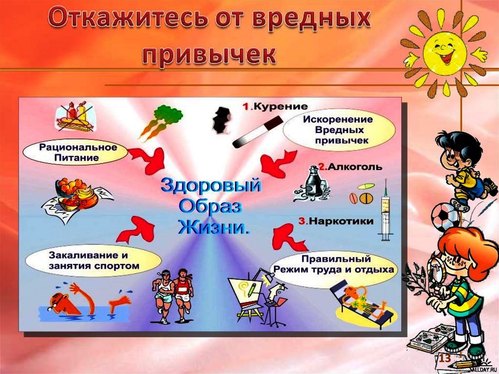 Как воспитать ребенка, независимого от наркотиков, алкоголя и курения:                        «Путь к здоровому будущему!».