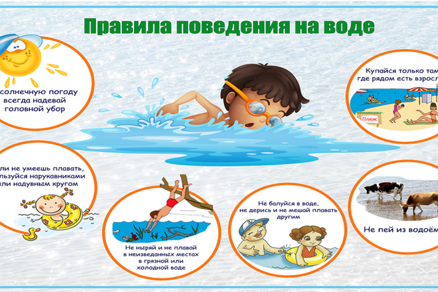Основные правила безопасного поведения на водоемах.
