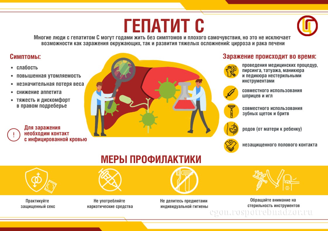 Что нужно знать о гепатите С.