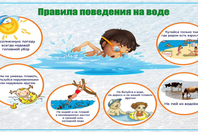 Основные правила безопасного поведения на водоемах.
